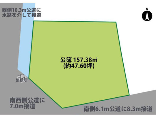 売土地　高知市百石町2丁目　縁不動産