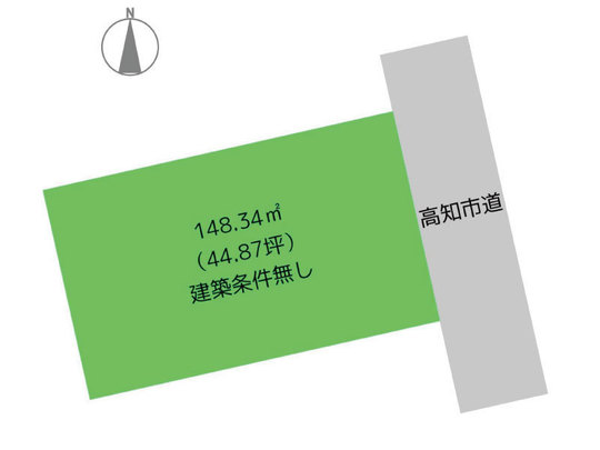 売土地　高知市神田　縁不動産