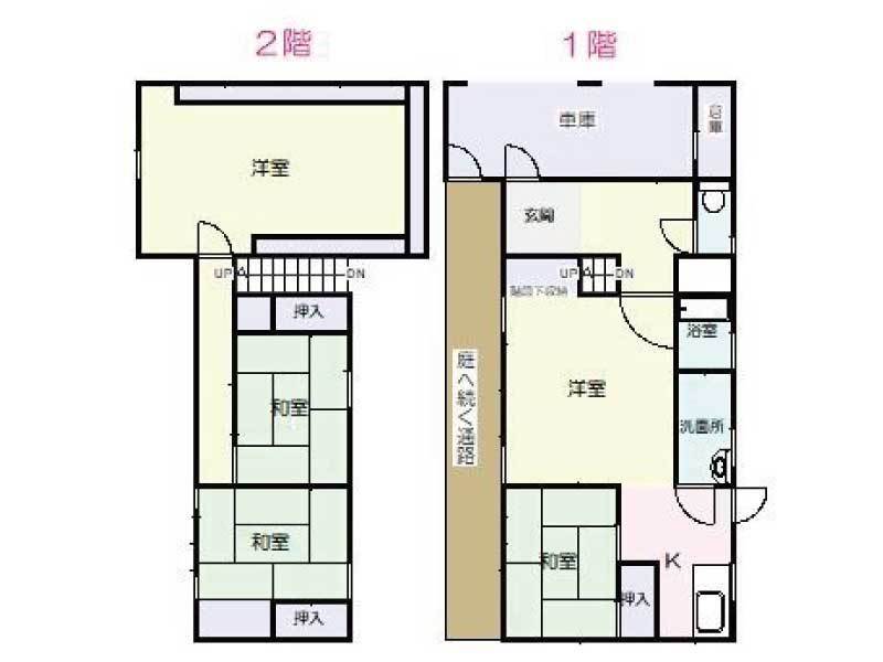 高知市高須３丁目　中古住宅